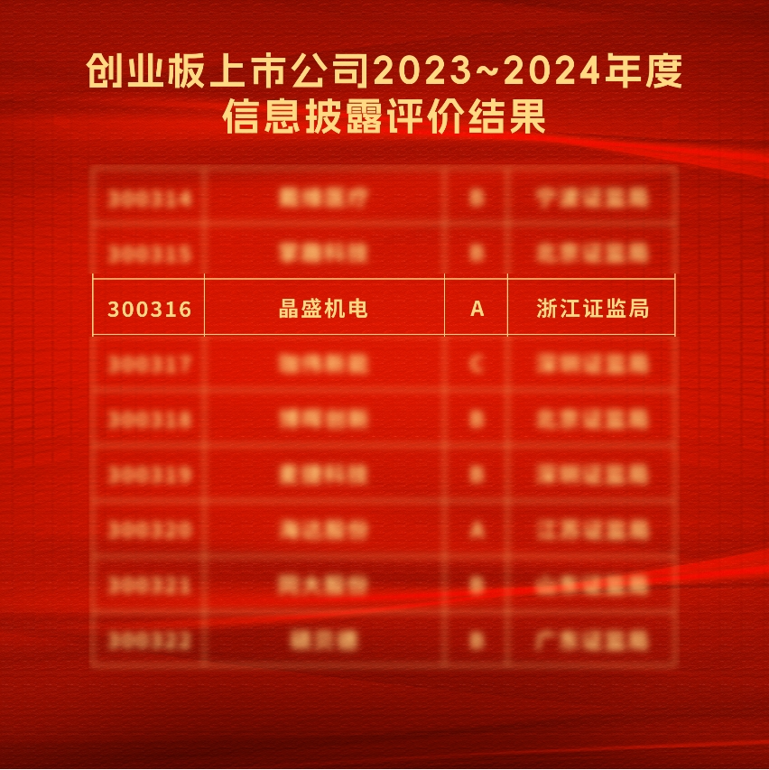 3c12a4a79b18d4657d98f8d3d92023c7.png 3c12a4a79b18d4657d98f8d3d92023c7.png